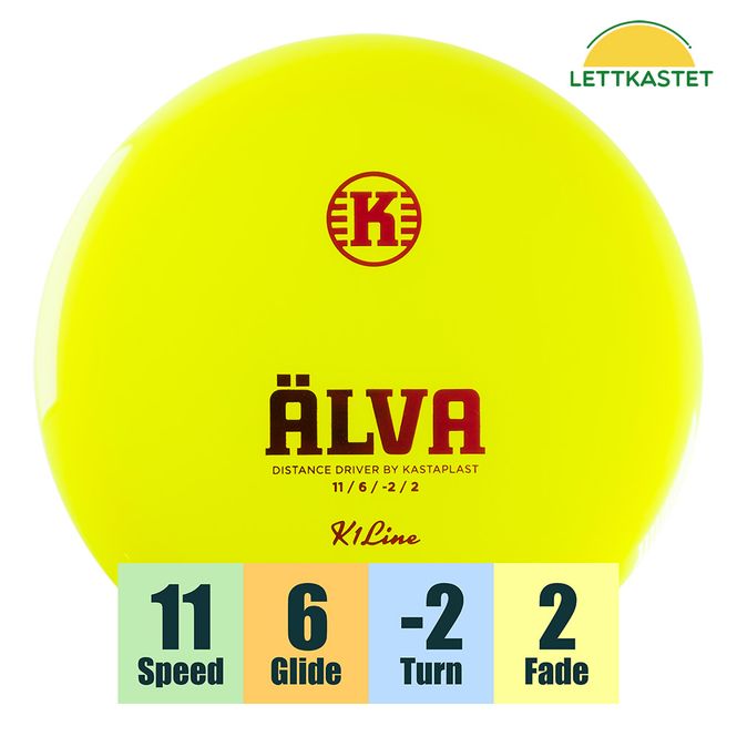 Hovedbilde K1 Älva