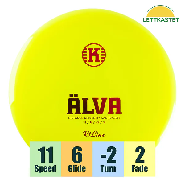 Hovedbilde K1 Älva