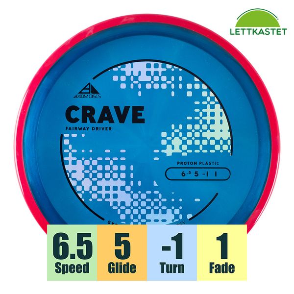 Hovedbilde Proton Crave