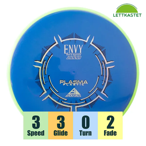 Hovedbilde Plasma Envy - Classic