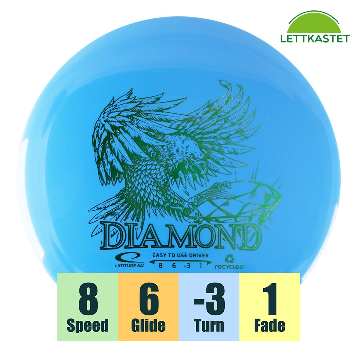 Recycled Diamond