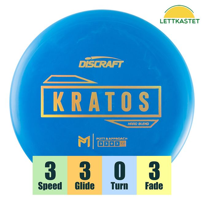 Hovedbilde Hard Blend Kratos