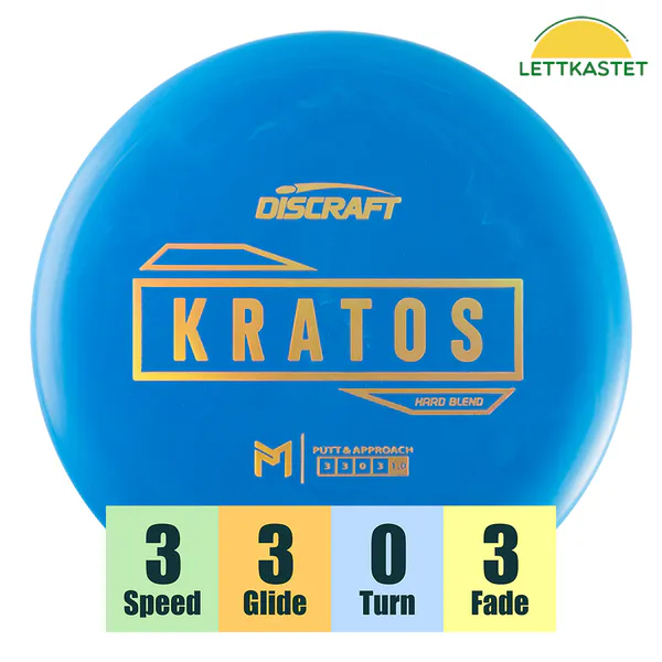Hovedbilde Hard Blend Kratos