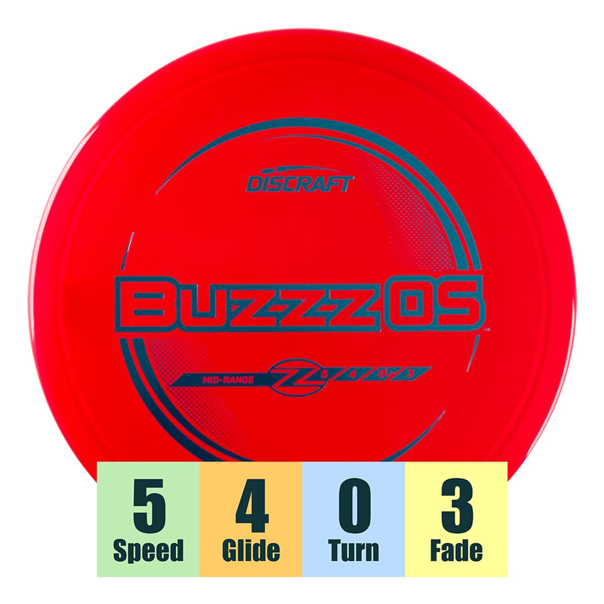 Z Line Buzzz OS