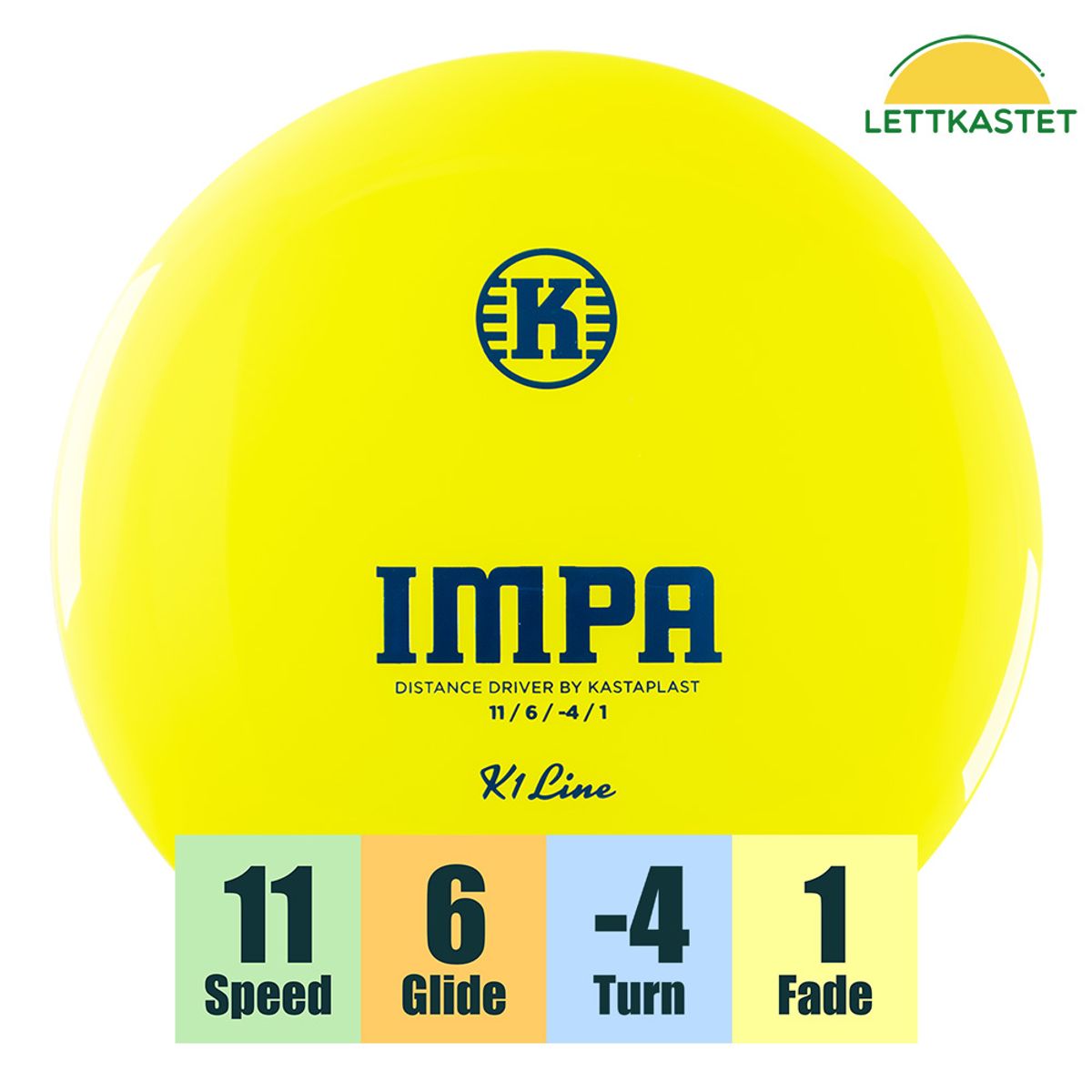 K1 Impa