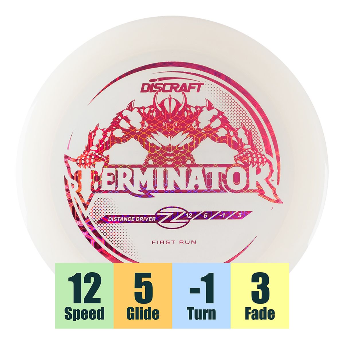 Z Line Terminator