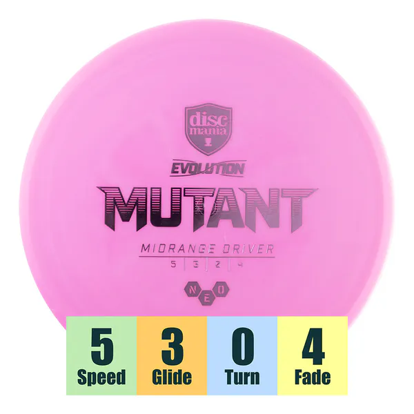 Hovedbilde Neo Mutant