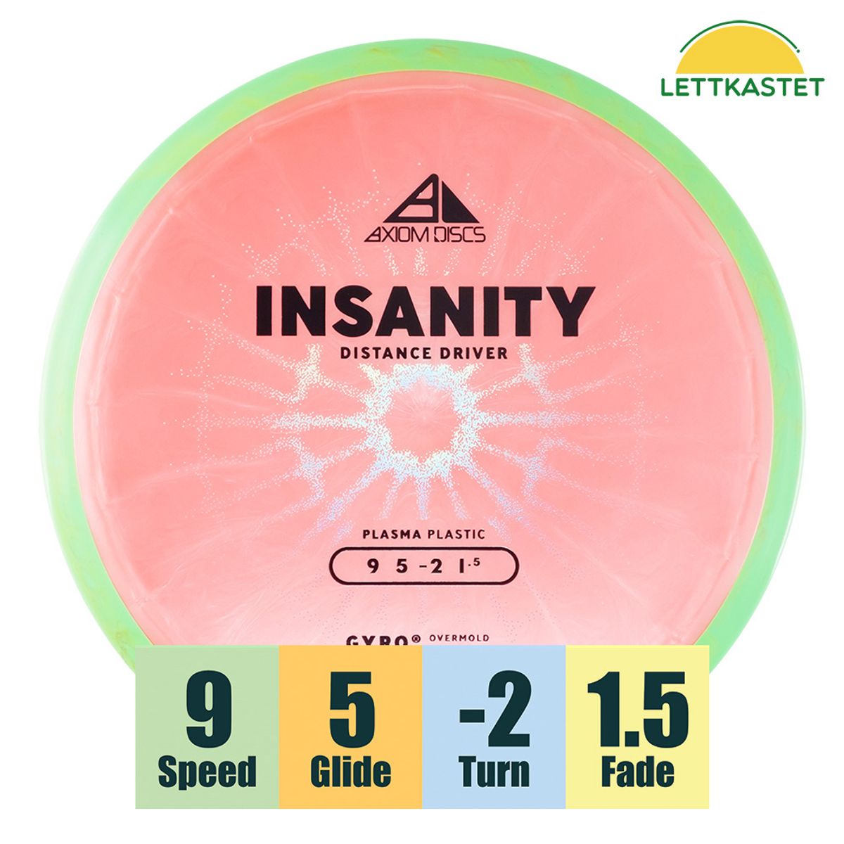 Plasma Insanity