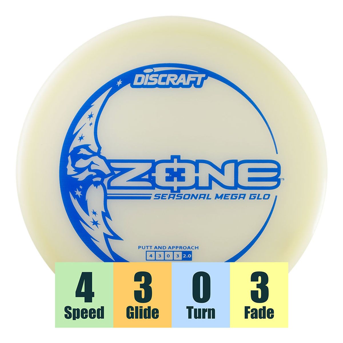 Mega Glo Z Zone