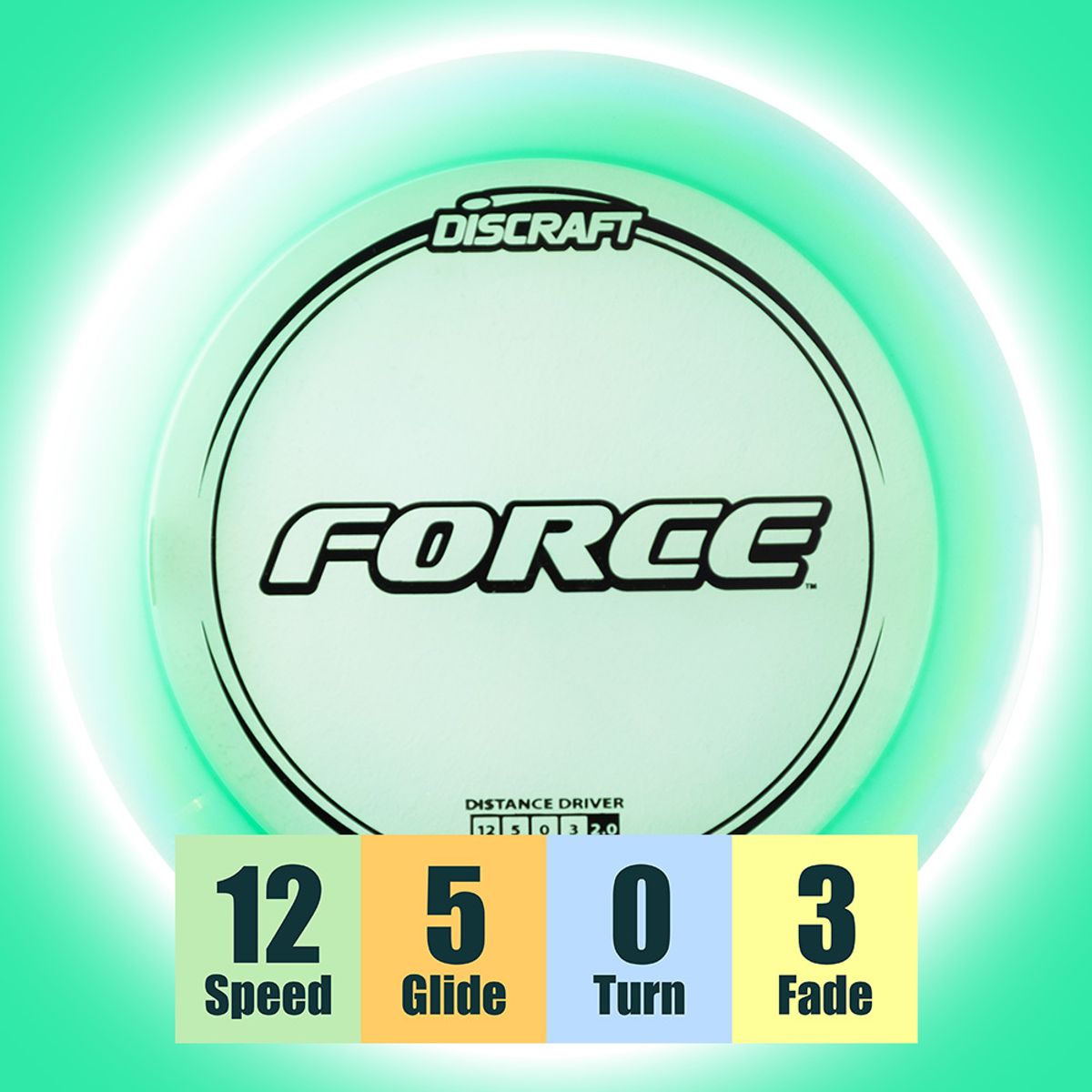 Z Line Force
