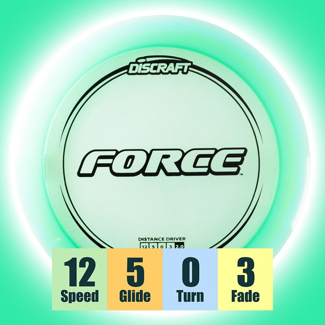 Hovedbilde Z Line Force