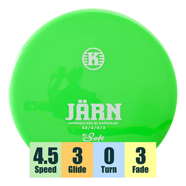 Hovedbilde K1 Soft Järn