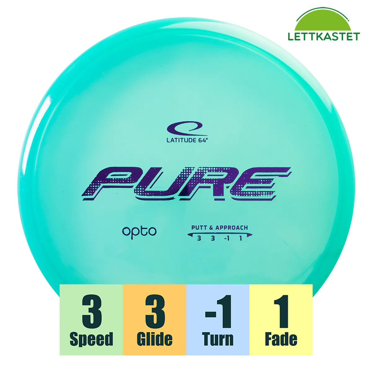 Opto Pure