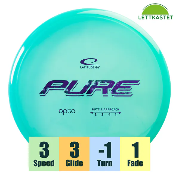 Hovedbilde Opto Pure