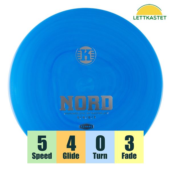 Hovedbilde K3 Hard Nord