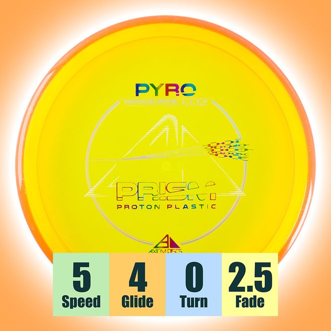 Hovedbilde Prism Proton Pyro - Classic