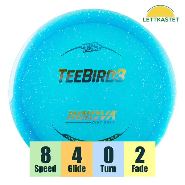 Hovedbilde Champion Metal Flake Teebird3