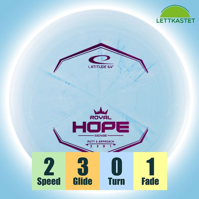 Hovedbilde Sense Hope 