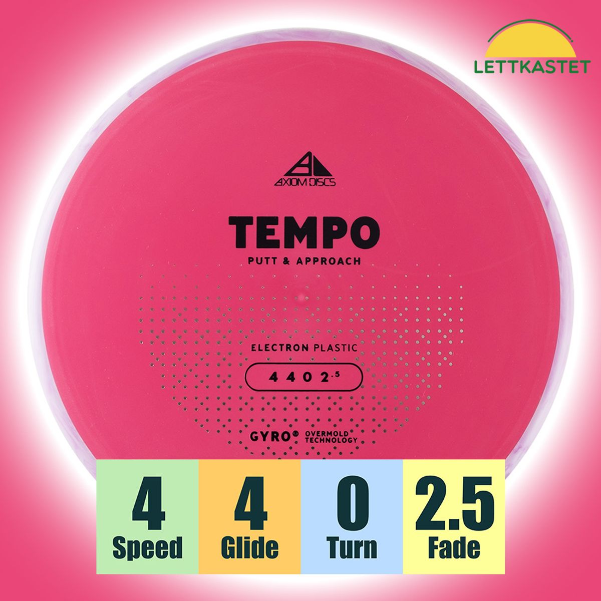 Electron Tempo