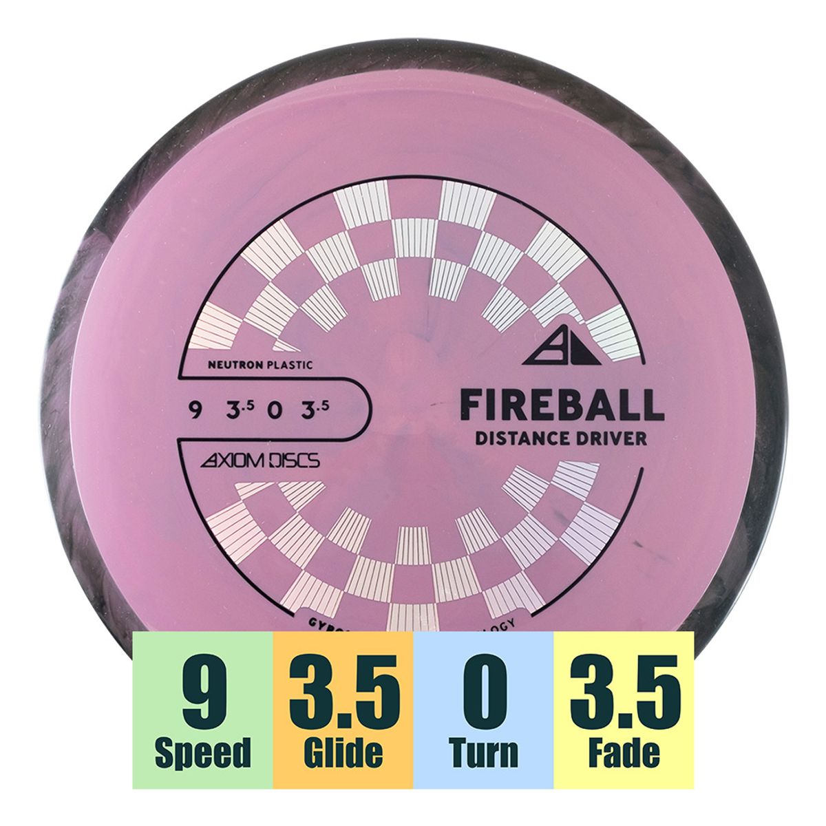 Neutron Fireball