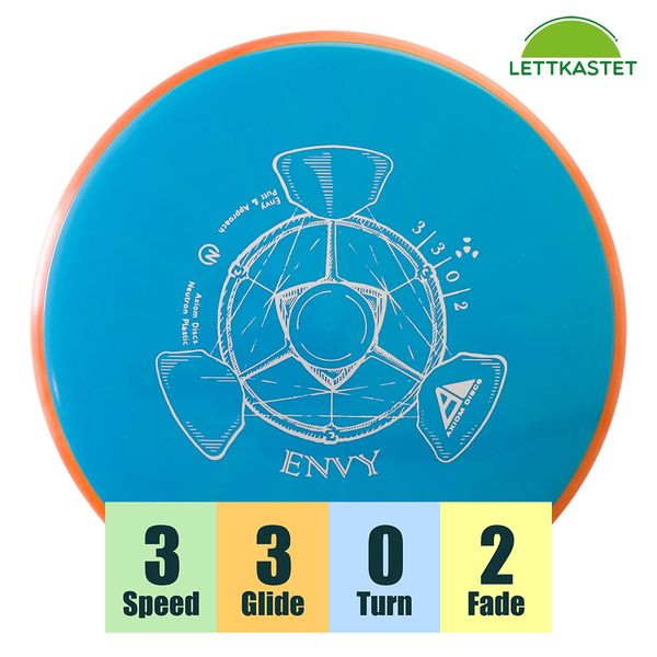 Hovedbilde Neutron Envy