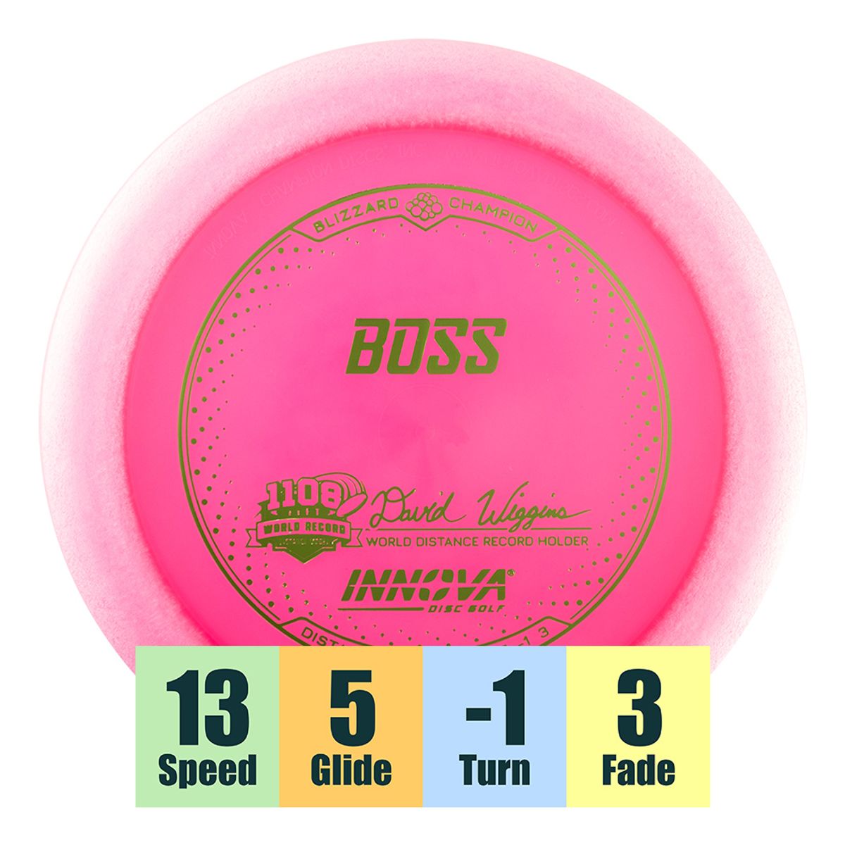 Blizzard Champion Boss