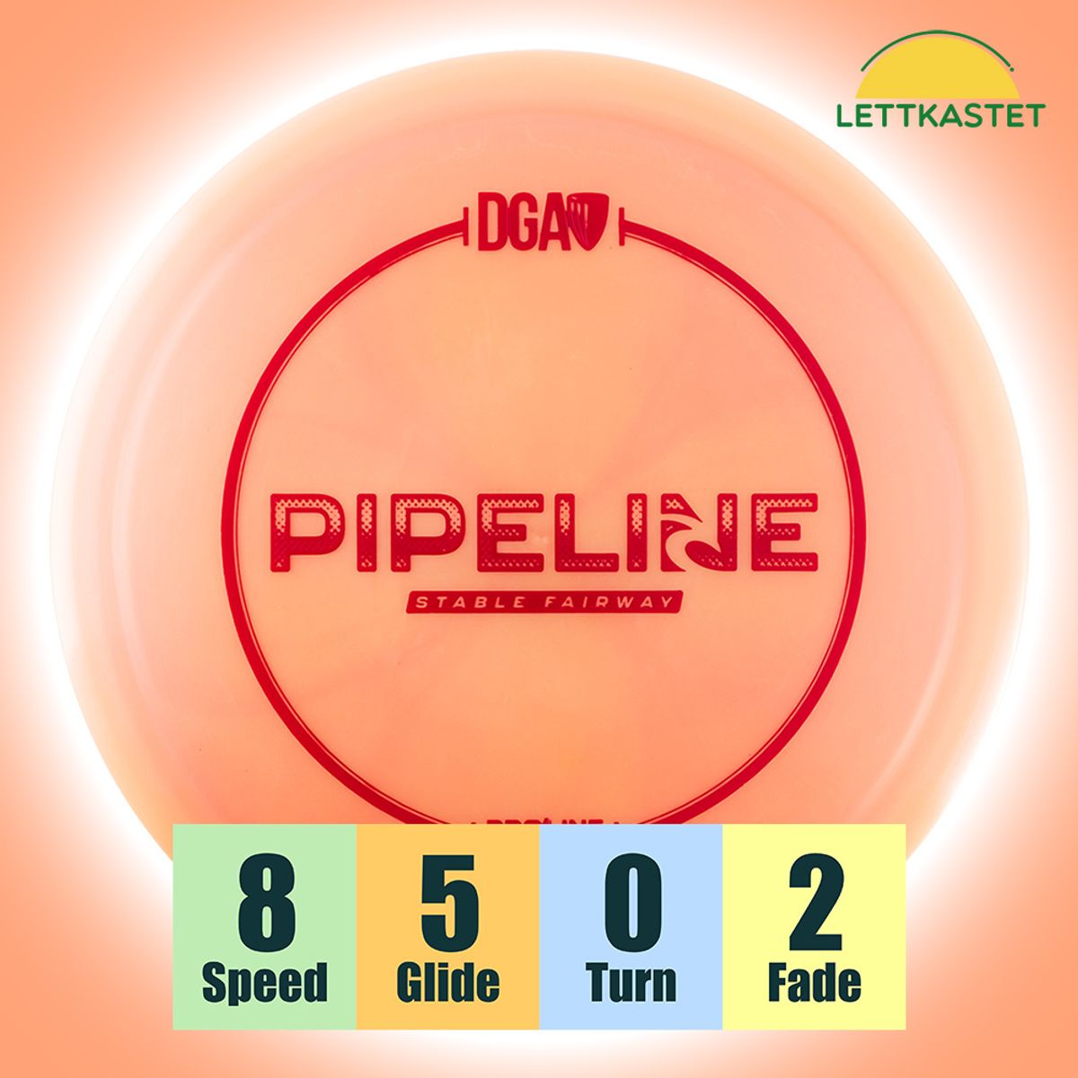 ProLine Pipeline