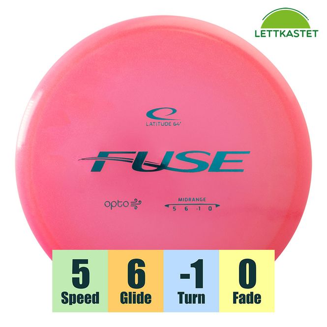 Hovedbilde Opto Air Fuse