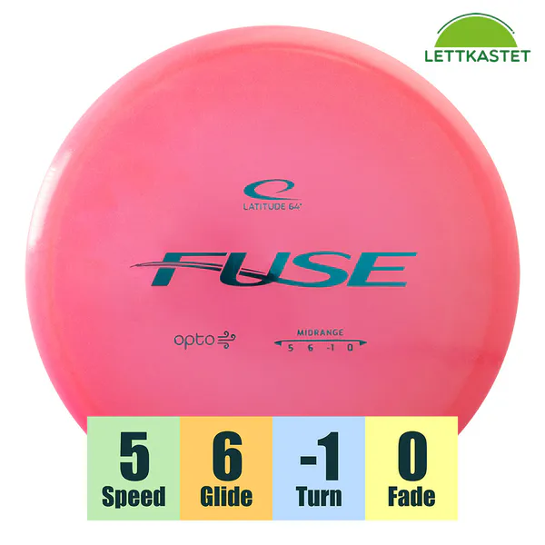 Hovedbilde Opto Air Fuse