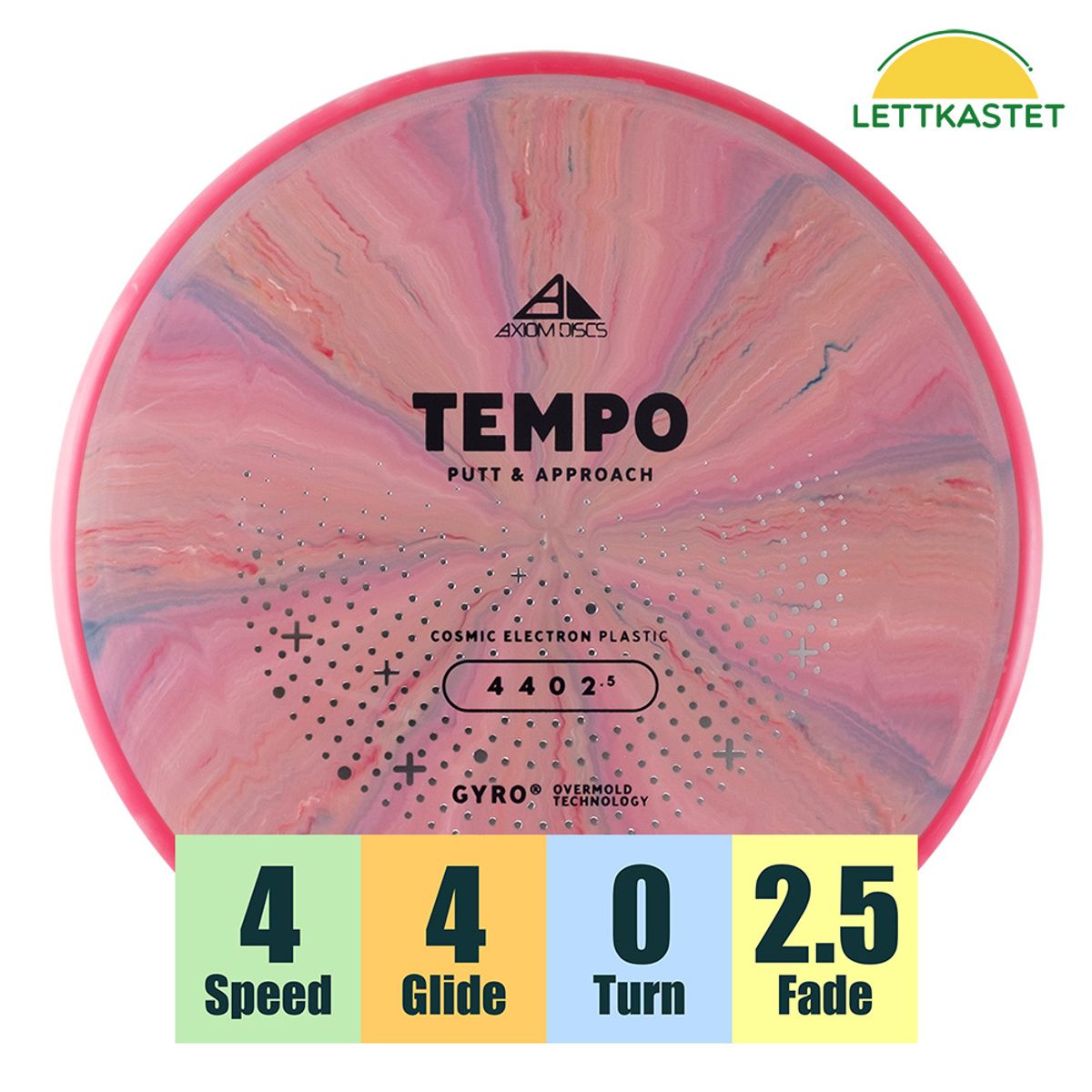 Cosmic Electron Tempo