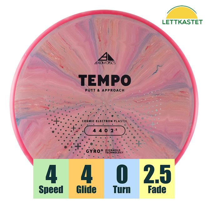Hovedbilde Cosmic Electron Tempo