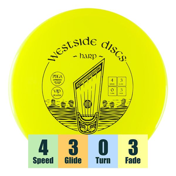 Hovedbilde VIP Harp
