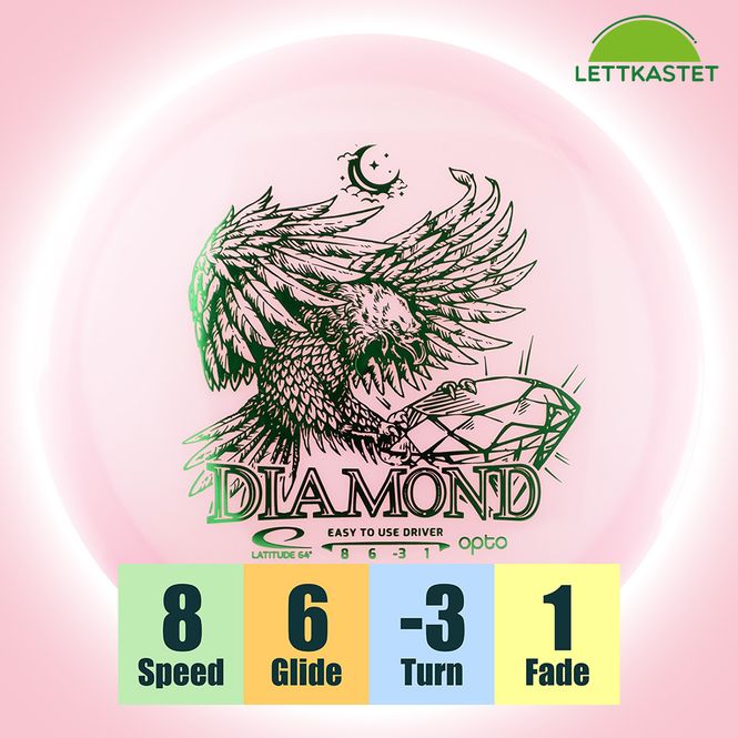 Hovedbilde Opto Moonshine Glow Diamond