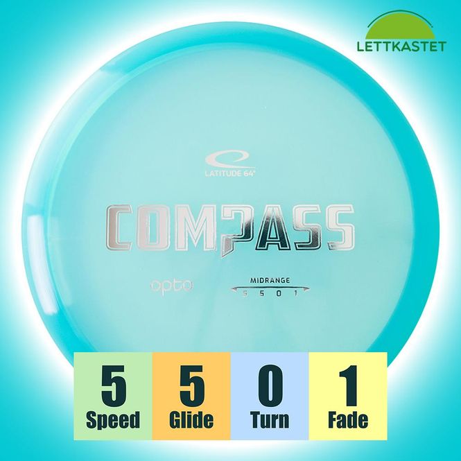 Hovedbilde Opto Compass