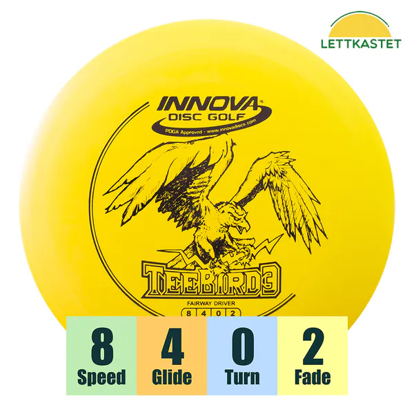 Hovedbilde DX Teebird3