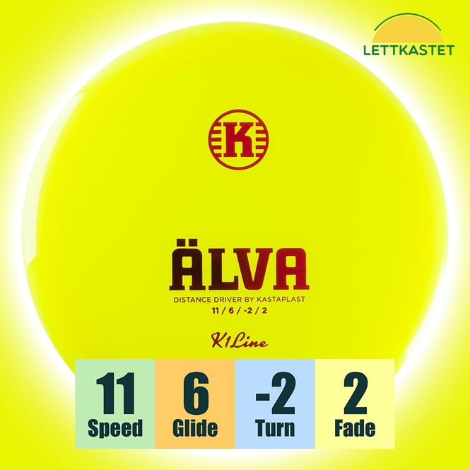 Hovedbilde K1 Älva