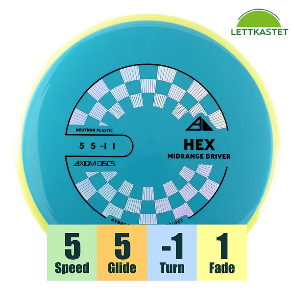 Hovedbilde Neutron Hex