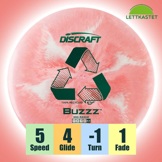 Hovedbilde ESP Recycled Buzzz