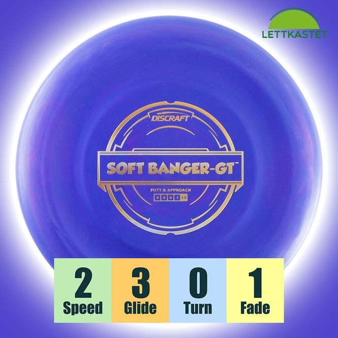 Hovedbilde Soft Blend Banger-GT