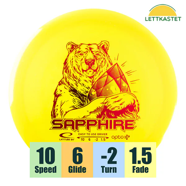 Hovedbilde Opto Air Sapphire