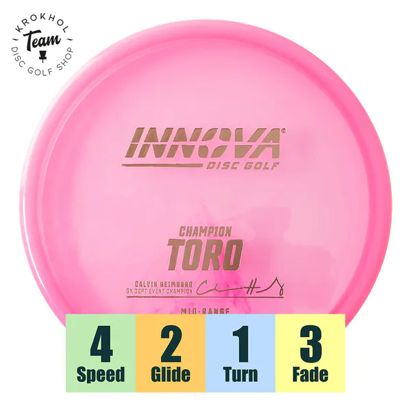 Hovedbilde Champion Toro