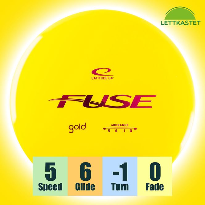 Hovedbilde Gold Fuse