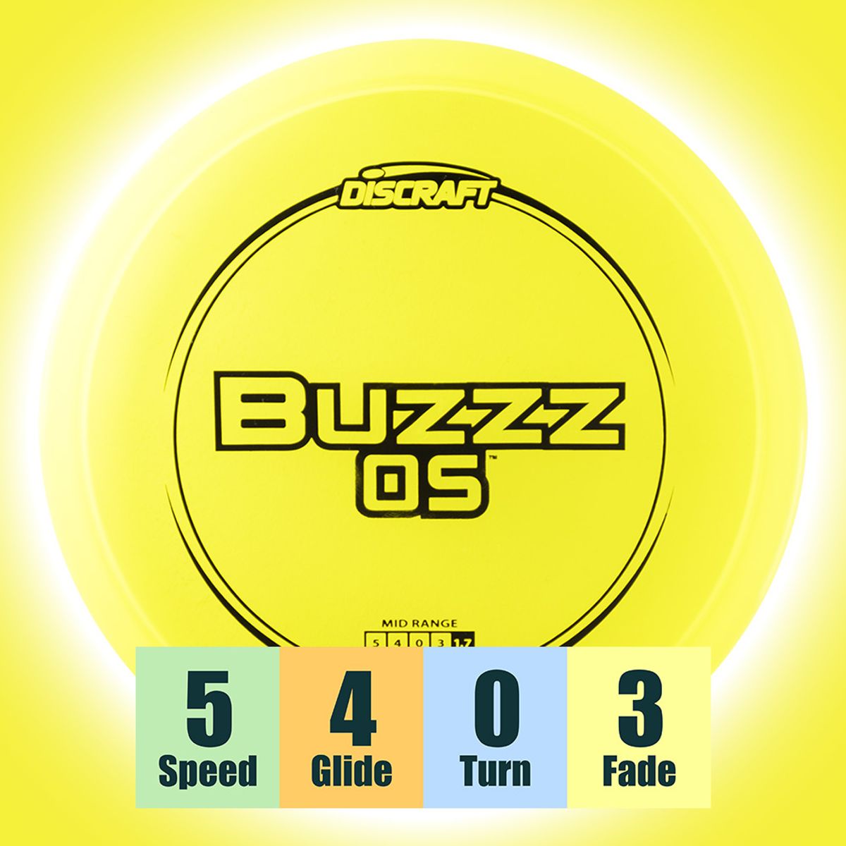 Z Line Buzzz OS