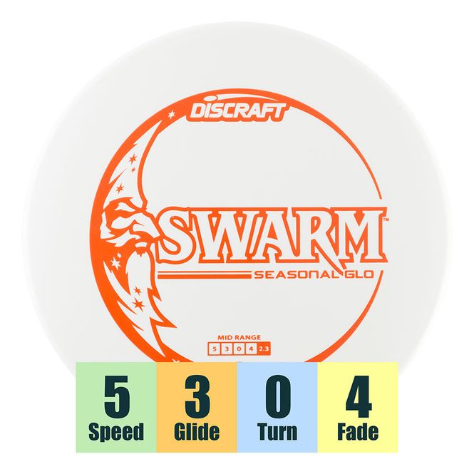 Hovedbilde Glo Z Swarm