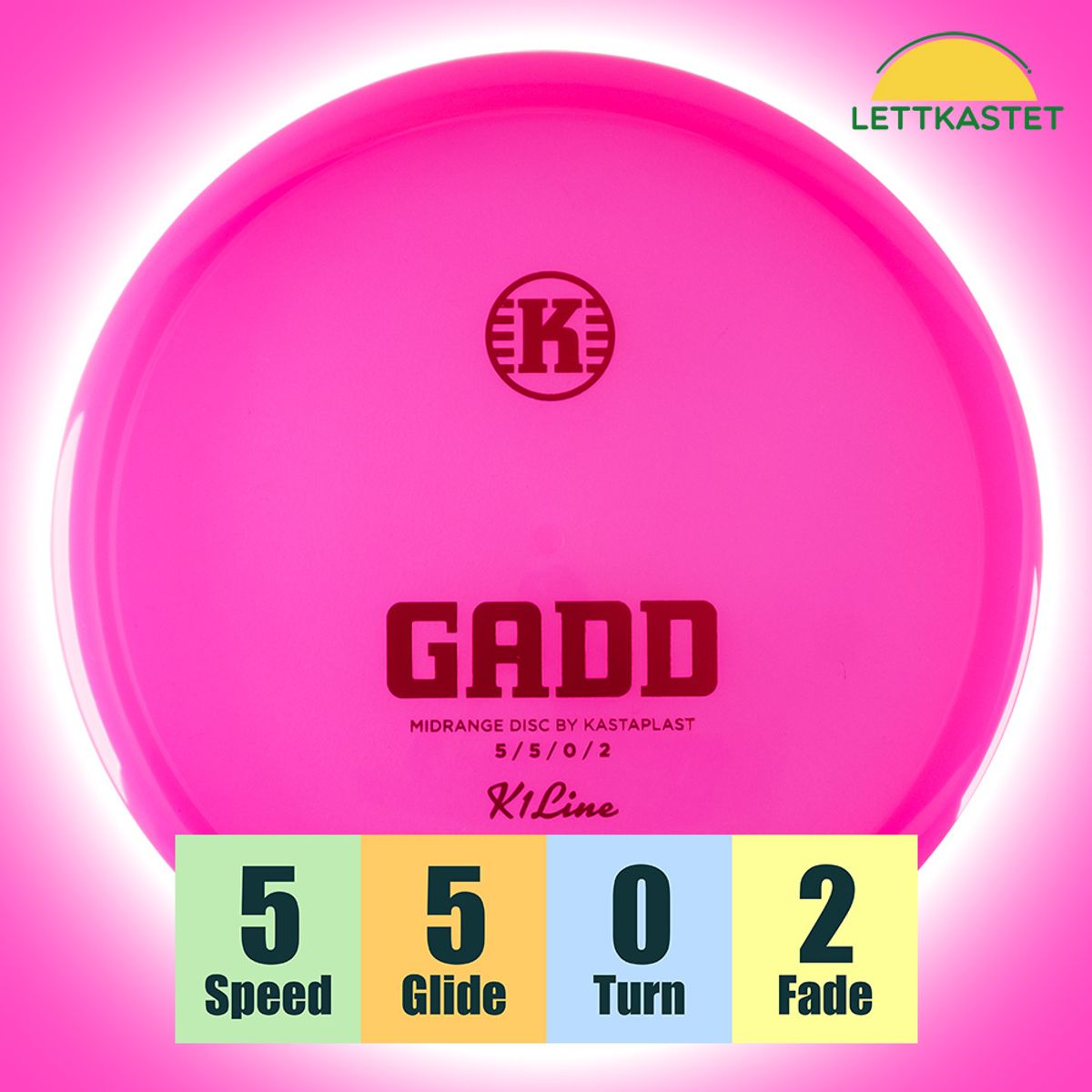 K1 Gadd