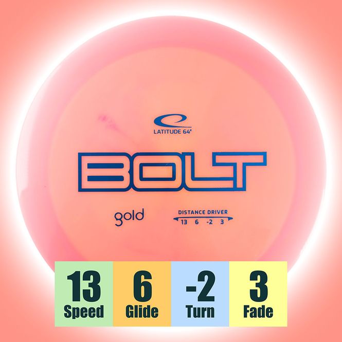 Hovedbilde Gold Bolt