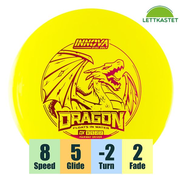Hovedbilde DX Dragon