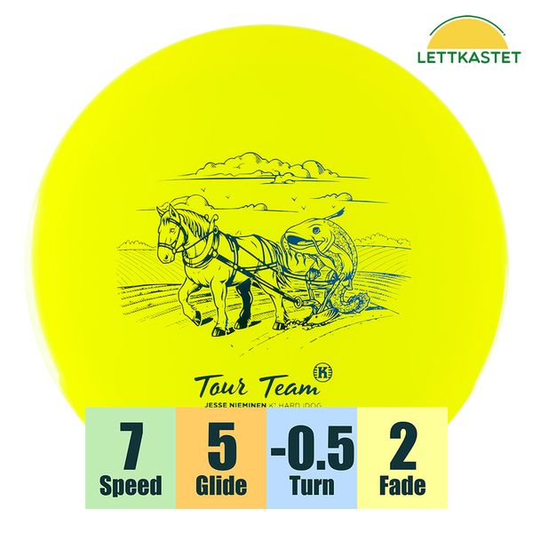 Hovedbilde K1 Hard Idog - Jesse Nieminen Tour Series 2026