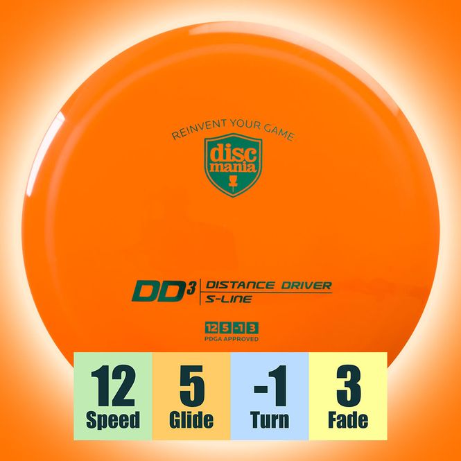 Hovedbilde S-Line DD3