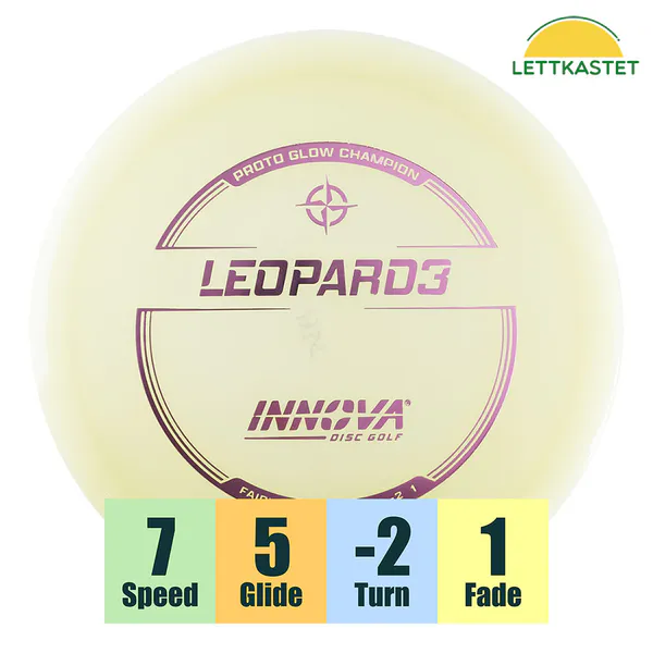 Hovedbilde Proto Glow Champion Leopard3